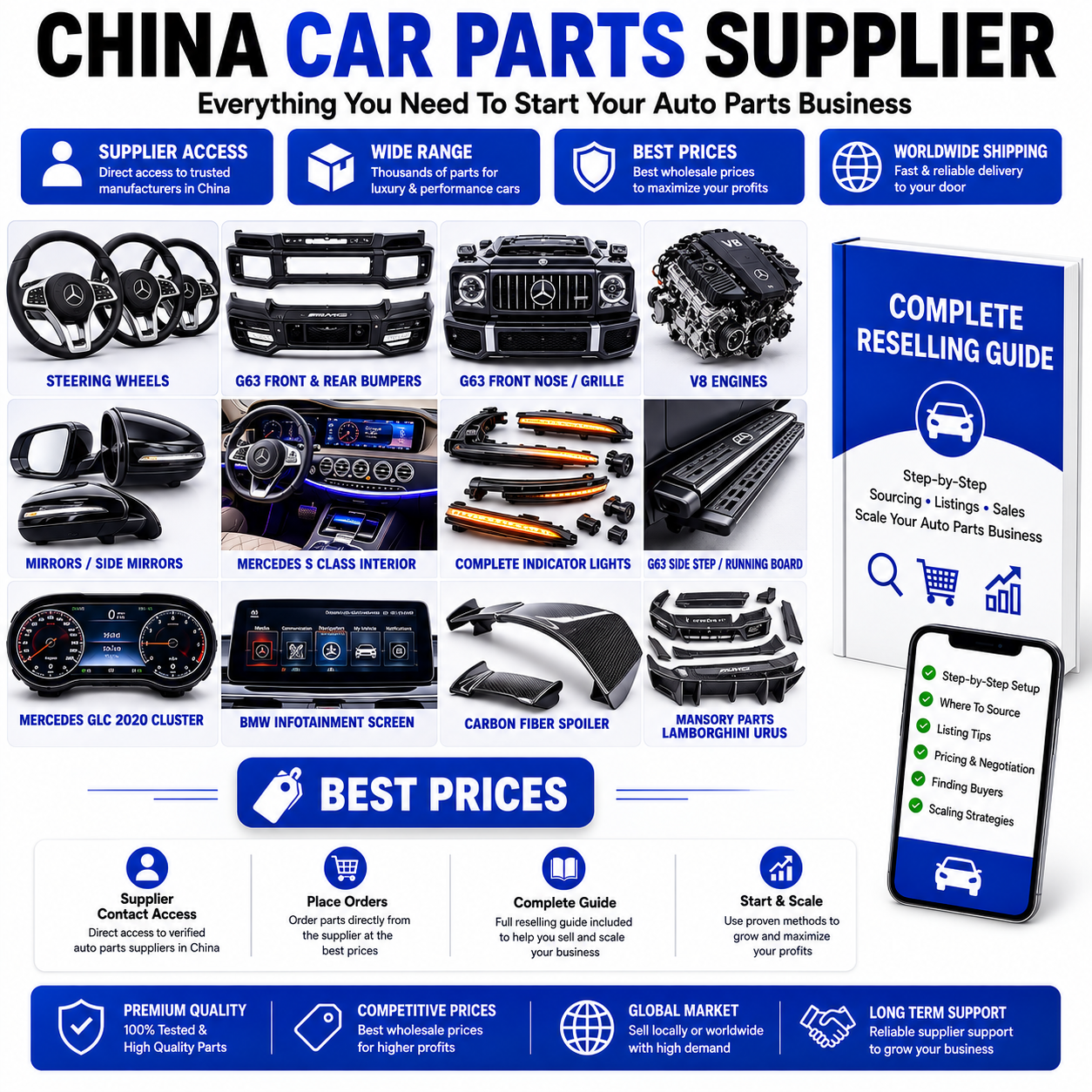 SUPPLIER ACCESS + RESELLING KNOWLEDGE = YOUR AUTO PARTS BUSINESS STARTING POINT