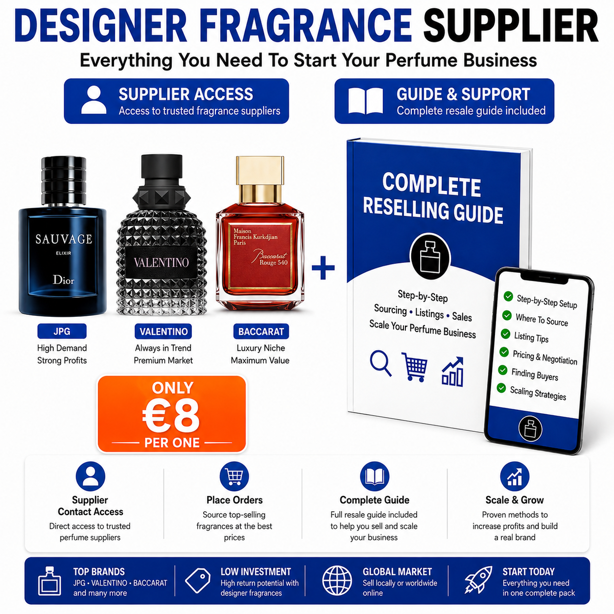 Designer Colognes — Direct Supplier Access