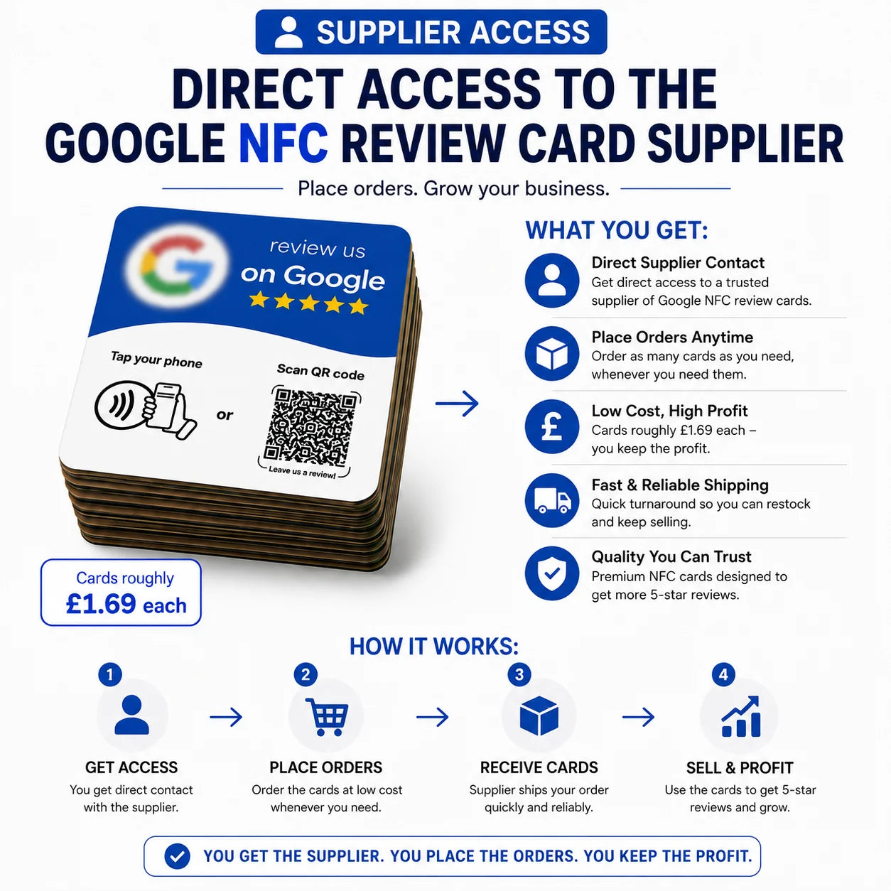 Google Review Card — Direct Supplier Access