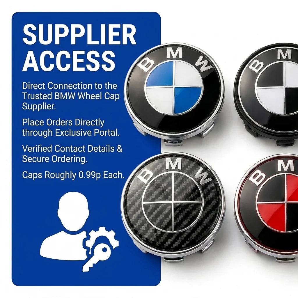 BMW Wheel Caps Reselling — Direct Supplier Access